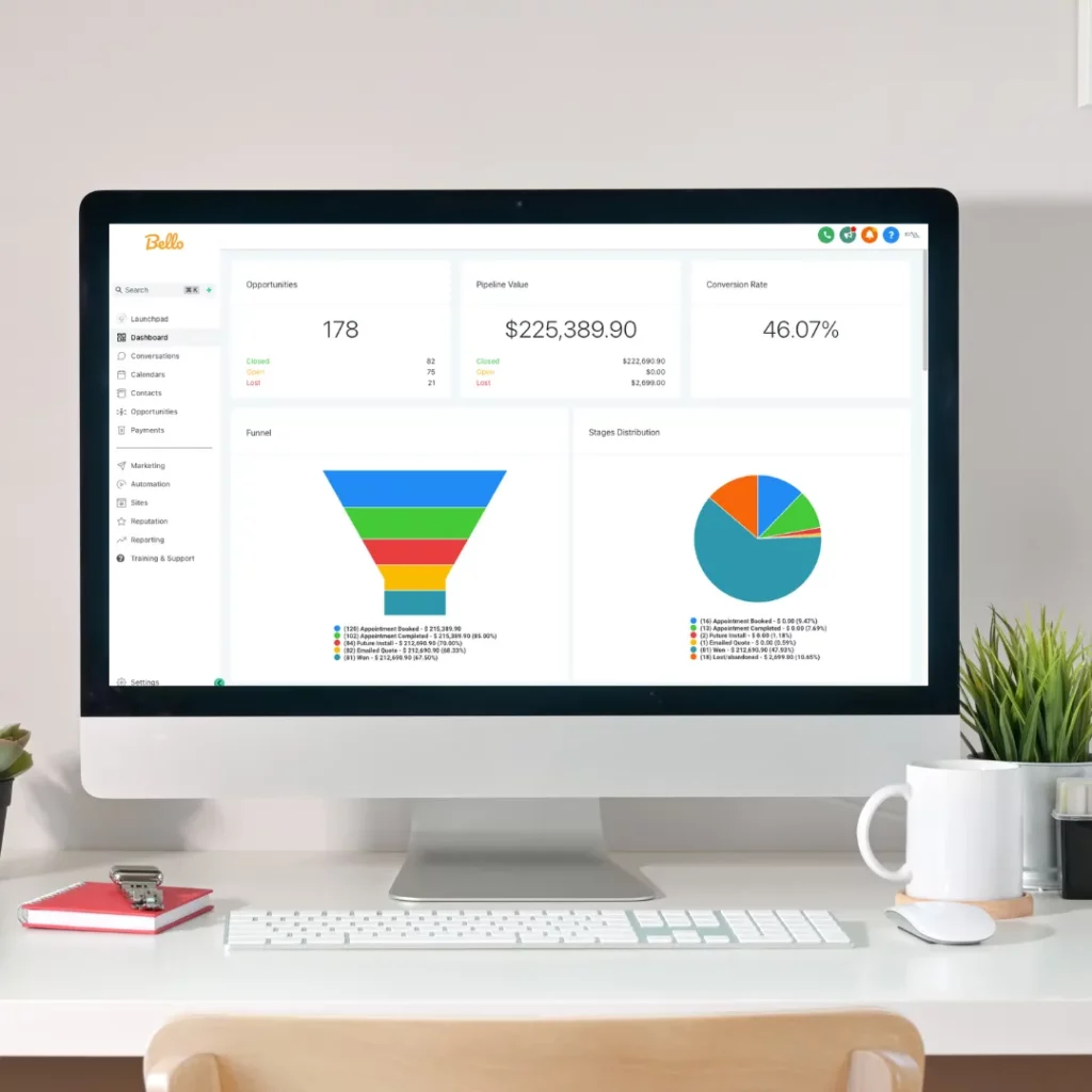 Modern workspace with a desktop computer displaying colorful graphs, sales data, and metrics. A plant, notebook, and mug are neatly placed on the desk.